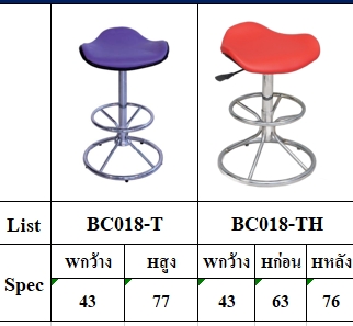 17068::BC-018S::เก้าอี้บาร์ รุ่น EL-018C บาร์อานม้า ขาบาร์เตี้ย  เก้าอี้บาร์ อีลิแกนต์