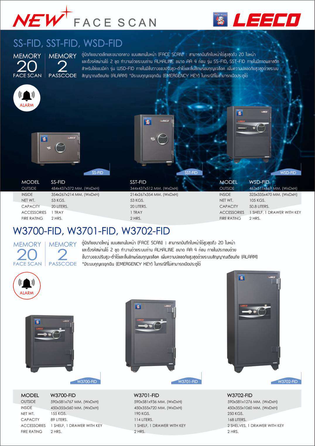 24022::SST-FID::ตู้นิรภัยขนาดเล็ก น้ำหนัก 53 kg ขนาดภายนอก 344x437x512 มม. ขนาดภายใน 214x267x354  มม. ทนไฟได้2hr ภายใน1ถาด ความจุ20ลิตร ลีโก้ ตู้เซฟ