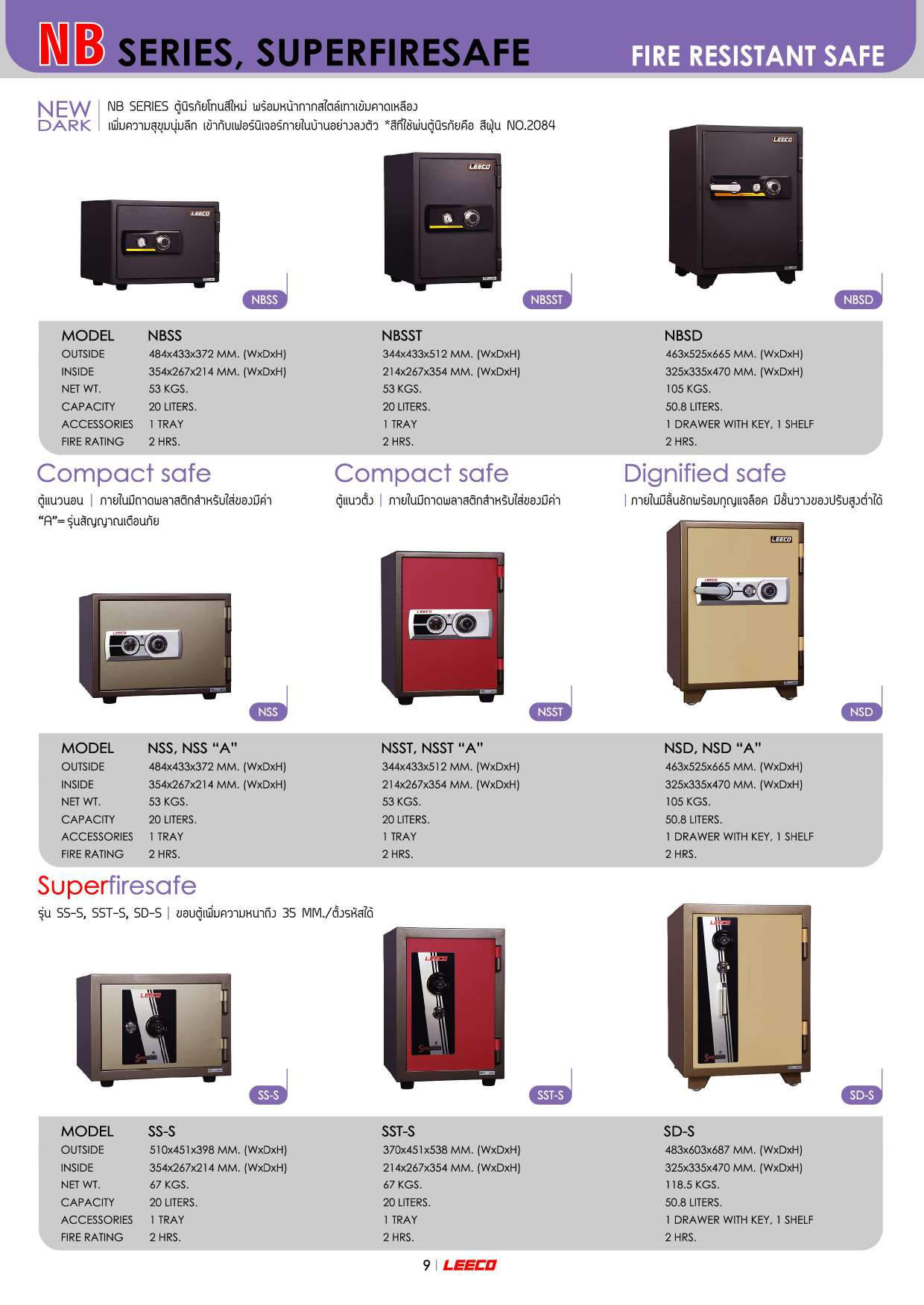 23094::NSS,NSSA::ตู้นิรภัยแนวนอน Aคือรุ่นสัญญาณเตือนภัย น้ำหนัก 53 kg ขนาดภายนอก 484x433x372 มม. ขนาดภายใน 354x267x214  มม. ความจุ 20 ลิตร กันไฟ 2 ชั่วโมง ภายในมีถาดพลาสติกสำหรับใส่ของมีค่า ลีโก้ ตู้เซฟ