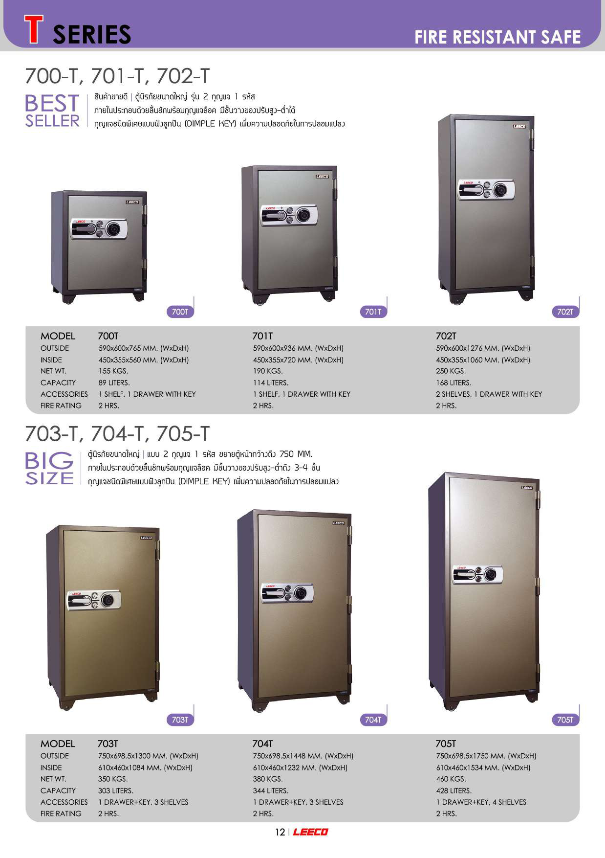 51041::704T::ตู้นิรภัยขนาดใหญ่ น้ำหนัก 380 kg รุ่น 2กุญแจ1รหัส หน้ากว้างถึง 750 มม. ภายในมี1ลิ้นชักพร้อมกุญแจล็อค มี3ชั้นวางของปรับได้ ขนาดภายนอก 750x698.5x1448 มม. ขนาดภายใน 610x460x1232  มม. ความจุ 344 ลิตร กันไฟ 2 ชั่วโมง ลีโก้ ตู้เซฟ