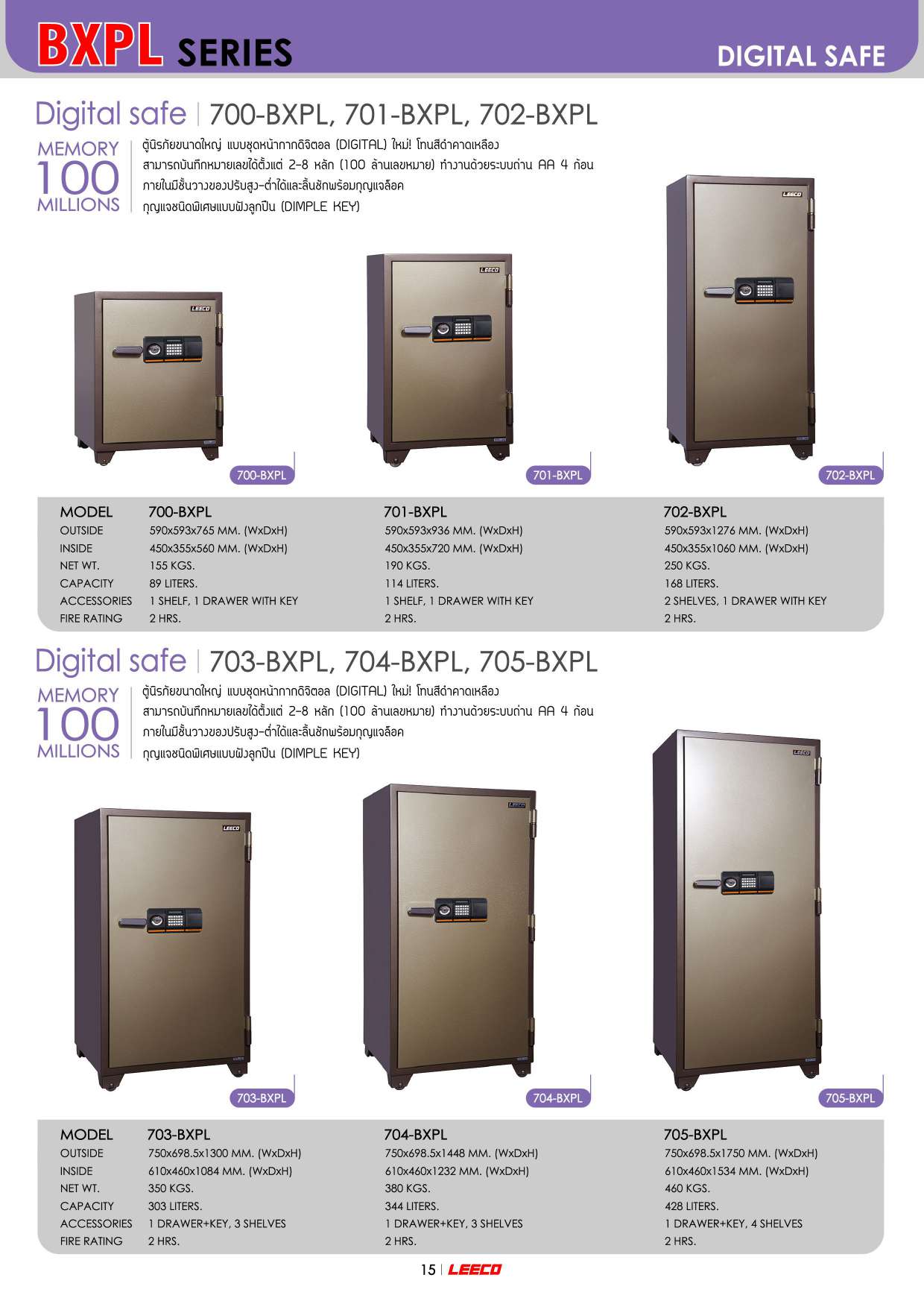 00096::705-BXPL::ตู้นิรภัยดิจิตอล น้ำหนัก 460 kg มี4แผ่นชั้นและลิ้นชักพร้อมกุญแจ ขนาดภายนอก 750x698.5x1750 มม. ขนาดภายใน 610x460x1534  มม. ความจุ 428 ลิตร กันไฟ 2 ชั่วโมง กุญแจชนิดพิเศษแบบฝังลูกปืน ลีโก้ ตู้เซฟ