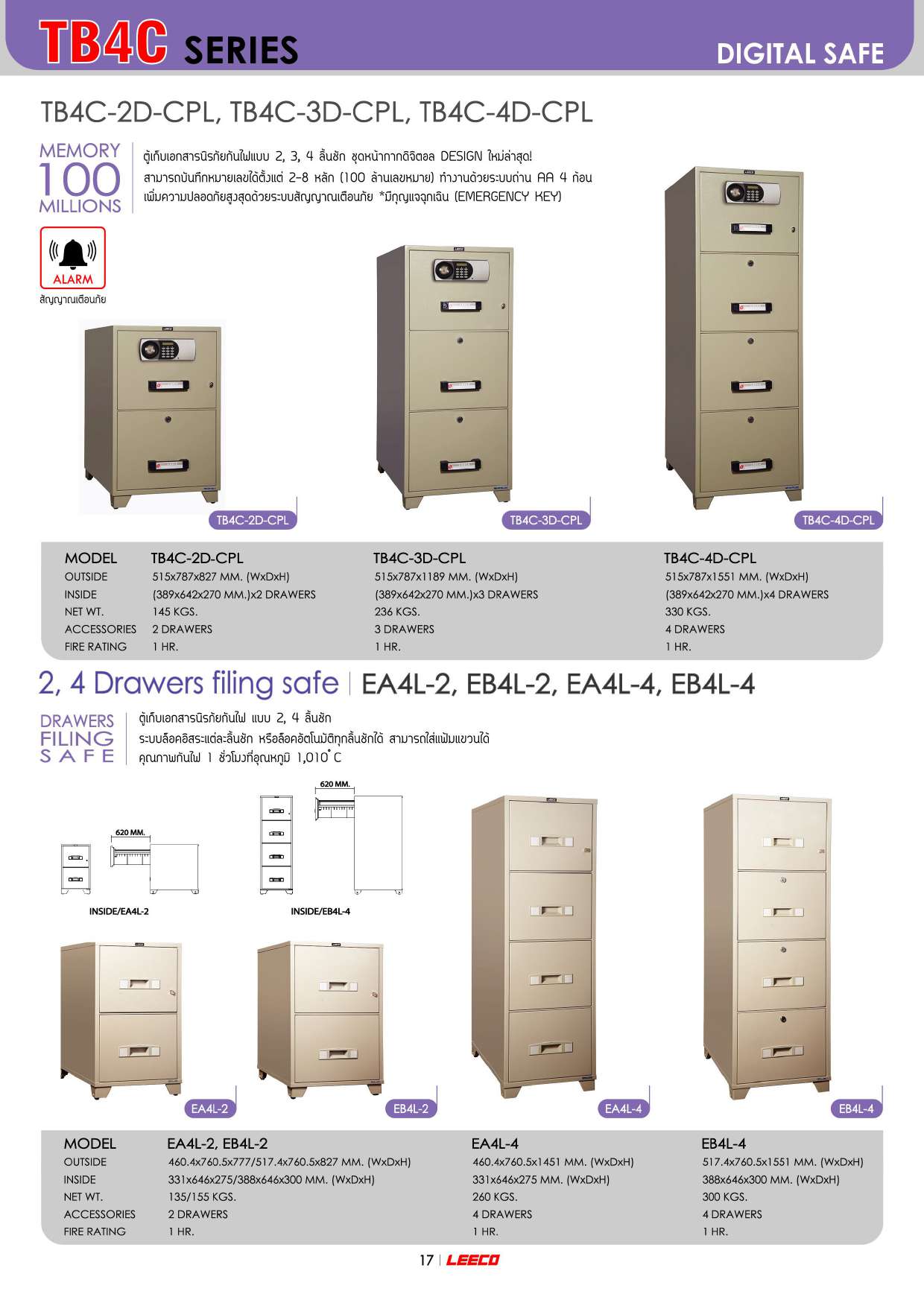 57041::TB4C-3D-CPL::ตู้เก็บเอกสารนิรภัยกันไฟแบบ 3 ลิ้นชัก น้ำหนัก 236 kg ขนาดภายนอก 515x787x1189 มม. และ ขนาดภายใน 389x642x270 มม.x3 ลิ้นชัก ทนไฟได้ 1 hr. 