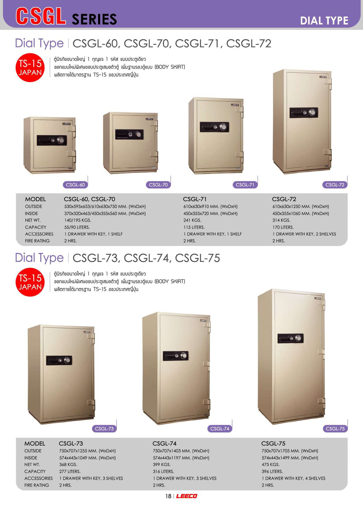 13013::CSGL-70::ตู้นิรภัยขนาดใหญ่ 1 กุญแจ1รหัสแบบประตูเดียว เพิ่มฐานรองตู้ น้ำหนัก 195 kg ขนาดภายนอก 610x630x750 มม. ขนาดภายใน 450x355x560 มม. ความจุ 90 LITERS ทนไฟได้ 2 hrs. 1ลิ้นชักพร้อมกุญแจพร้อม1ชั้น ผลิตภายใต้มาตรฐาน TS-15 ของประเทศญี่ปุ่น ลีโก้ ตู้เซฟ