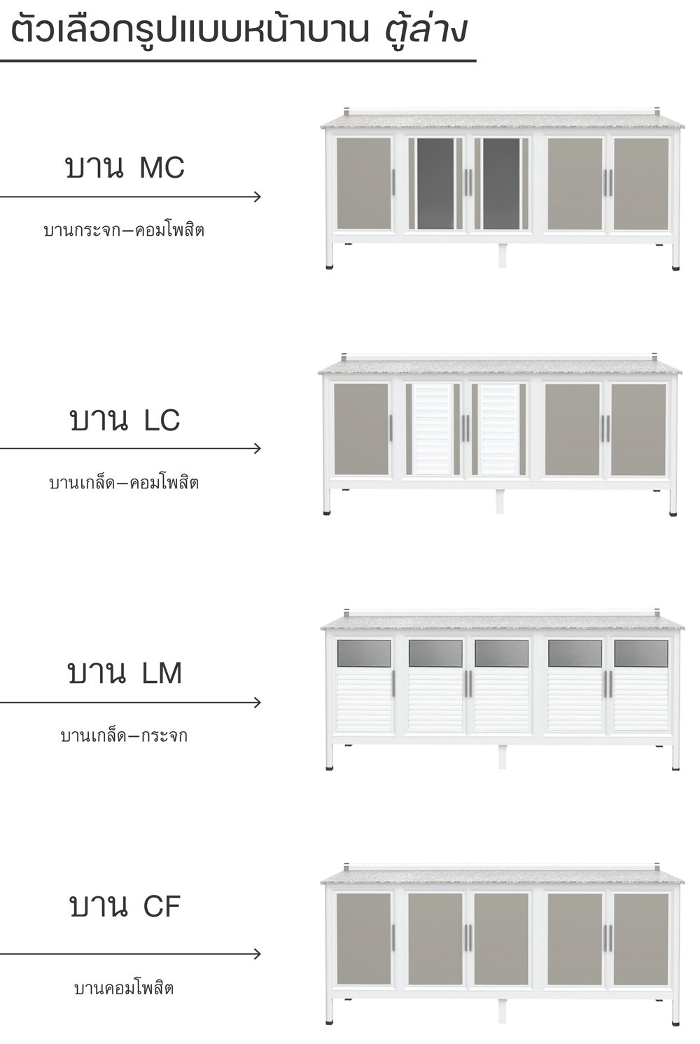 75090::EBJ160C(เจียร์ขอบ)::ตู้ล่าง 1.6 ม. ท็อปหินแกรนิตเรียบ ขนาด ก1630xล580xส870 มม. เจียร์ขอบ รุ่น Exit สินค้าเป็นรุ่นทนน้ำ กันปลวก ปลอดกลิ่นอับชื้น โครงสร้างอลูมิเนียมล้วนทั้งใบ ตู้ครัวอลูมิเนียม ครัวไทย