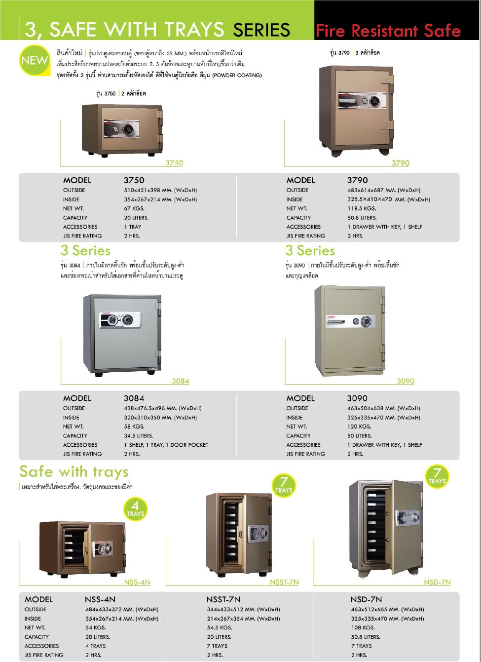 96051::3084::A Leeco safe with TIS standard. Dimension (WxDxH) cm : 43.8x47.6x49.6. Weight 58 kg