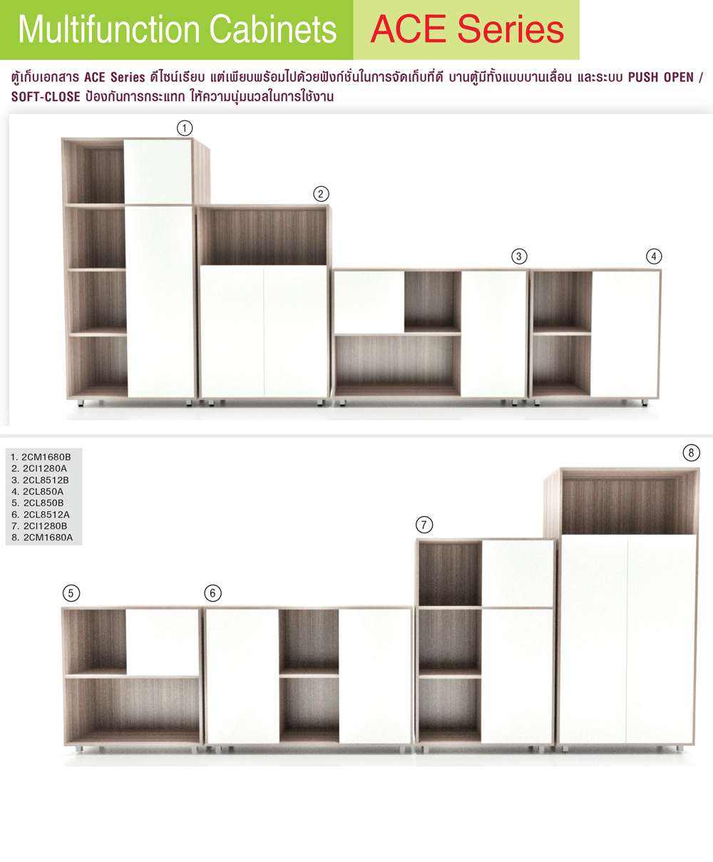 05073::2CM1680A::ตู้เอกสารสูง ชั้นบนโล่งบานเปิด1คู่พร้อมแผ่นชั้น2แผ่น ขนาด 800(W)x400(D)x1650(H) mm. มี3สีให้เลือก EUW(ยูคาลิปตัส/ขาว),GKW(แกรนด์โอ๊ก/ขาว),MWB(มอคค่าวอลนัท/ดำ) โม-เทค ตู้เอกสาร-สำนักงาน