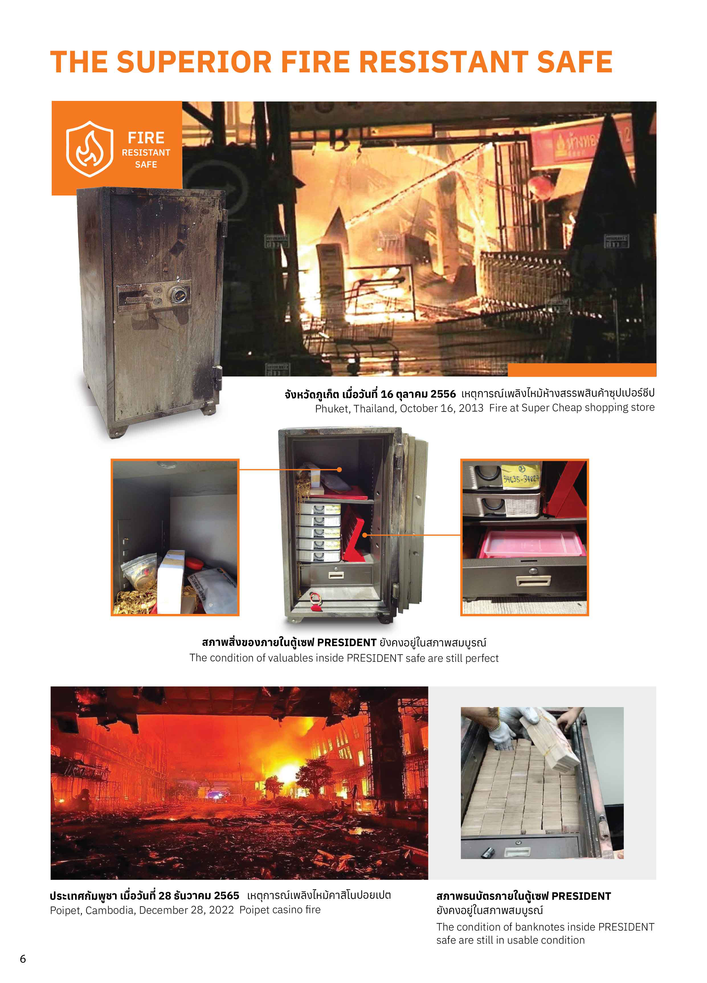 68084::SD70::ตู้นิรภัย ตู้เซฟ รุ่น SB70 น้ำหนัก 370 กิโลกรัม ขนาดภายนอก 750x701x1400 มม. ขนาดภายใน 610x460x1185 มม. เลือกได้6สี(MG1,MG Two Tones,BK,DI,GT5,GO) เพรสซิเด้นท์ ตู้เซฟ