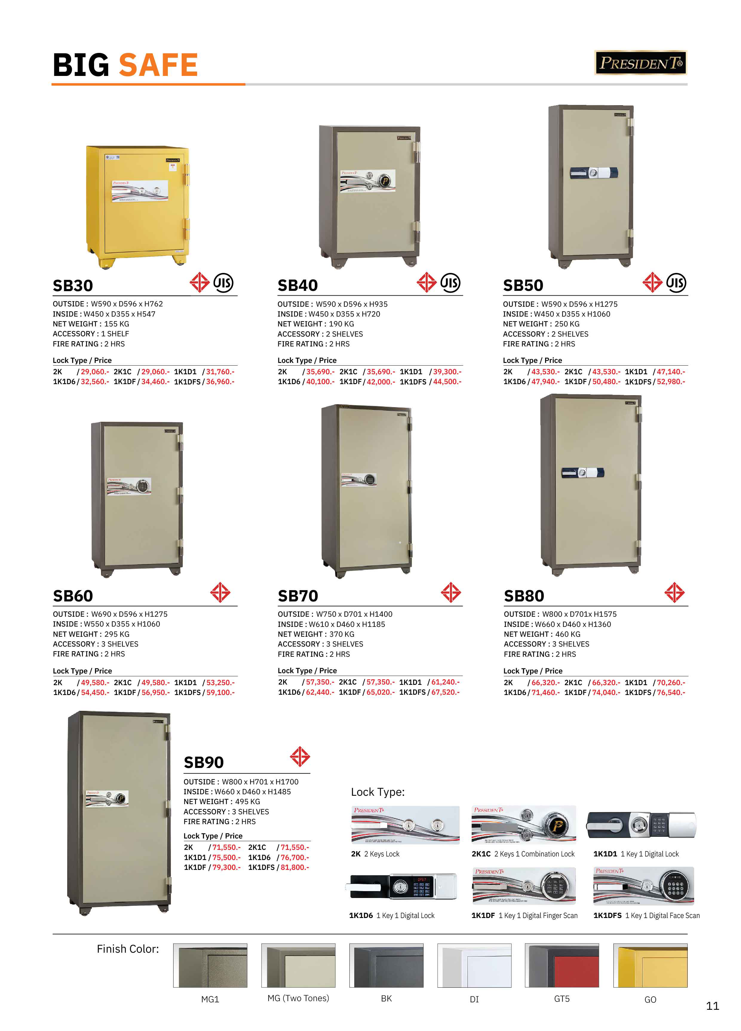 68084::SD70::ตู้นิรภัย ตู้เซฟ รุ่น SB70 น้ำหนัก 370 กิโลกรัม ขนาดภายนอก 750x701x1400 มม. ขนาดภายใน 610x460x1185 มม. เลือกได้6สี(MG1,MG Two Tones,BK,DI,GT5,GO) เพรสซิเด้นท์ ตู้เซฟ