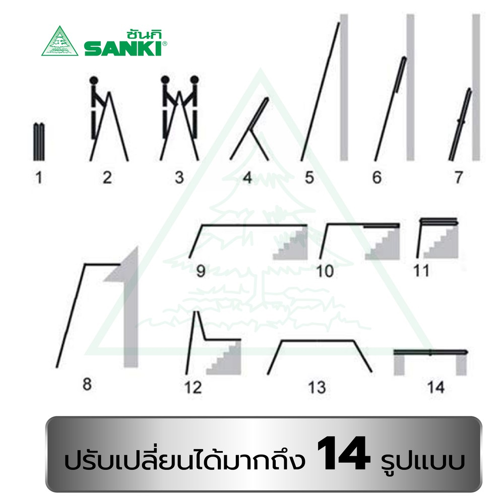 74014::LD-ML::บันไดอเนกประสงค์พับได้และแบบพร้อมเพลทวาง3ชั้น
LD-ML08(8ขั้น),LD-ML12(12ขั้น),LD-ML16(16ขั้น),LD-ML20(20ขั้น) และ LD-MLP12(12ขั้น),LD-ML16P(16ขั้น),LD-ML20P(20ขั้น) ลักษณะ A รับน้ำหนัก 150 กก. ลักษณะ I รับน้ำหนัก 120 กก. 
บันไดอลูมิเนียม ซันกิ