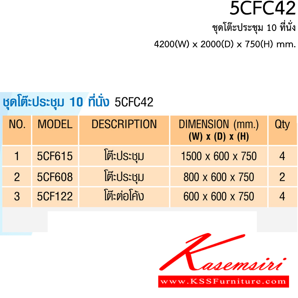 302790074::5CFC42::ชุดโต๊ะประชุม 10 ที่นั่ง TOP หนาพิเศษ เคลือบเมลามิน ขนาด ก4200xล2000xส750 มม สมาร์ท ฟอร์ม โต๊ะประชุม