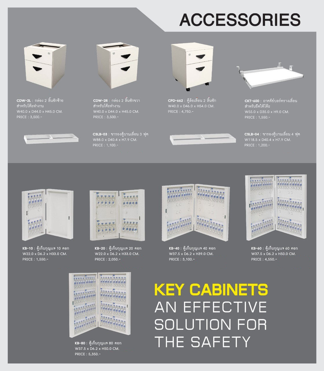 19070::KB-10::A Sure key cabinet for 10 keys. Dimension (WxDxH) cm : 22x6.2x33 Metal Multipurpose Cupboards