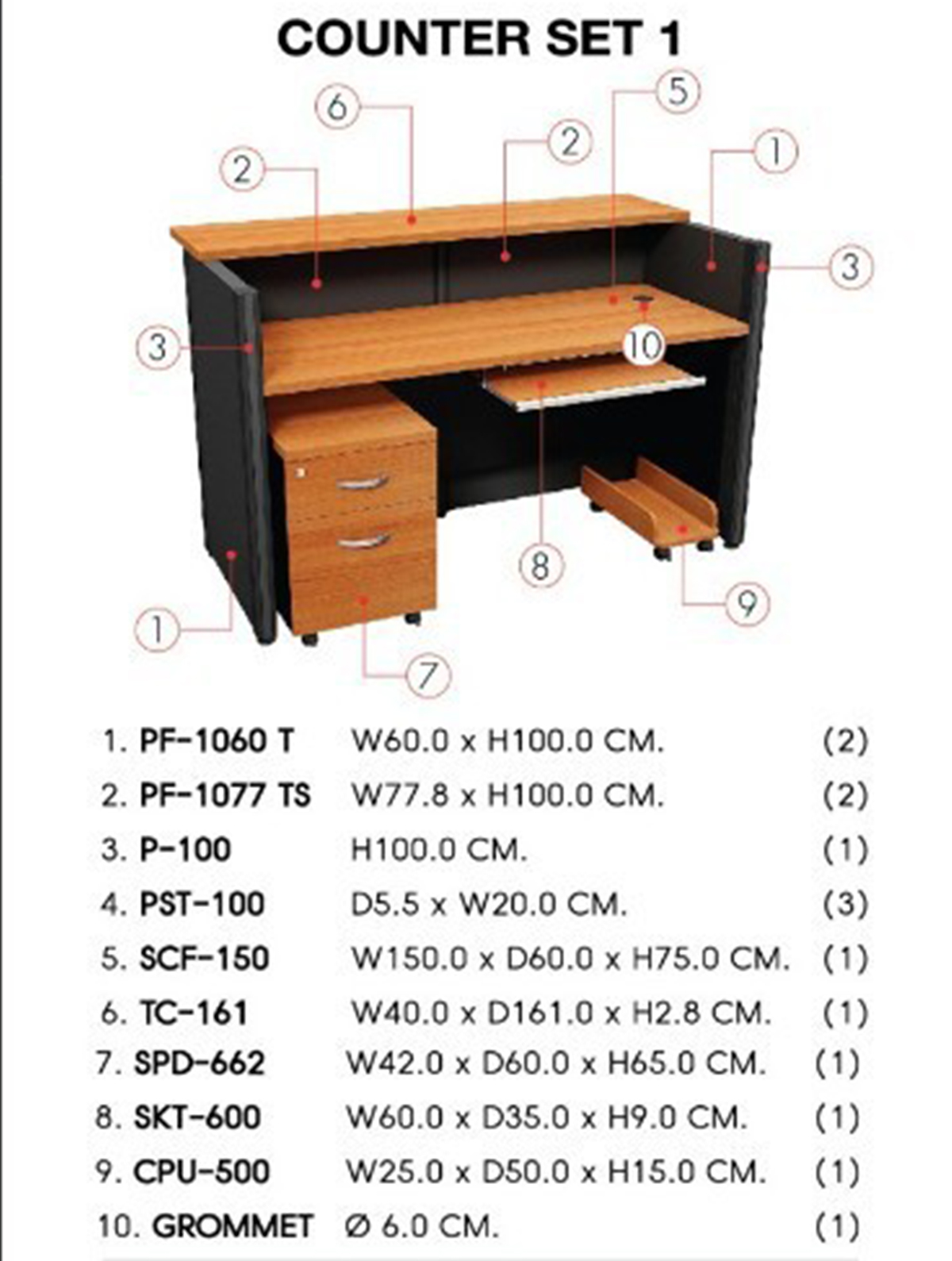 88084::WORKING-SET1::A Sure office set. Working-Set1 SURE Coun Table