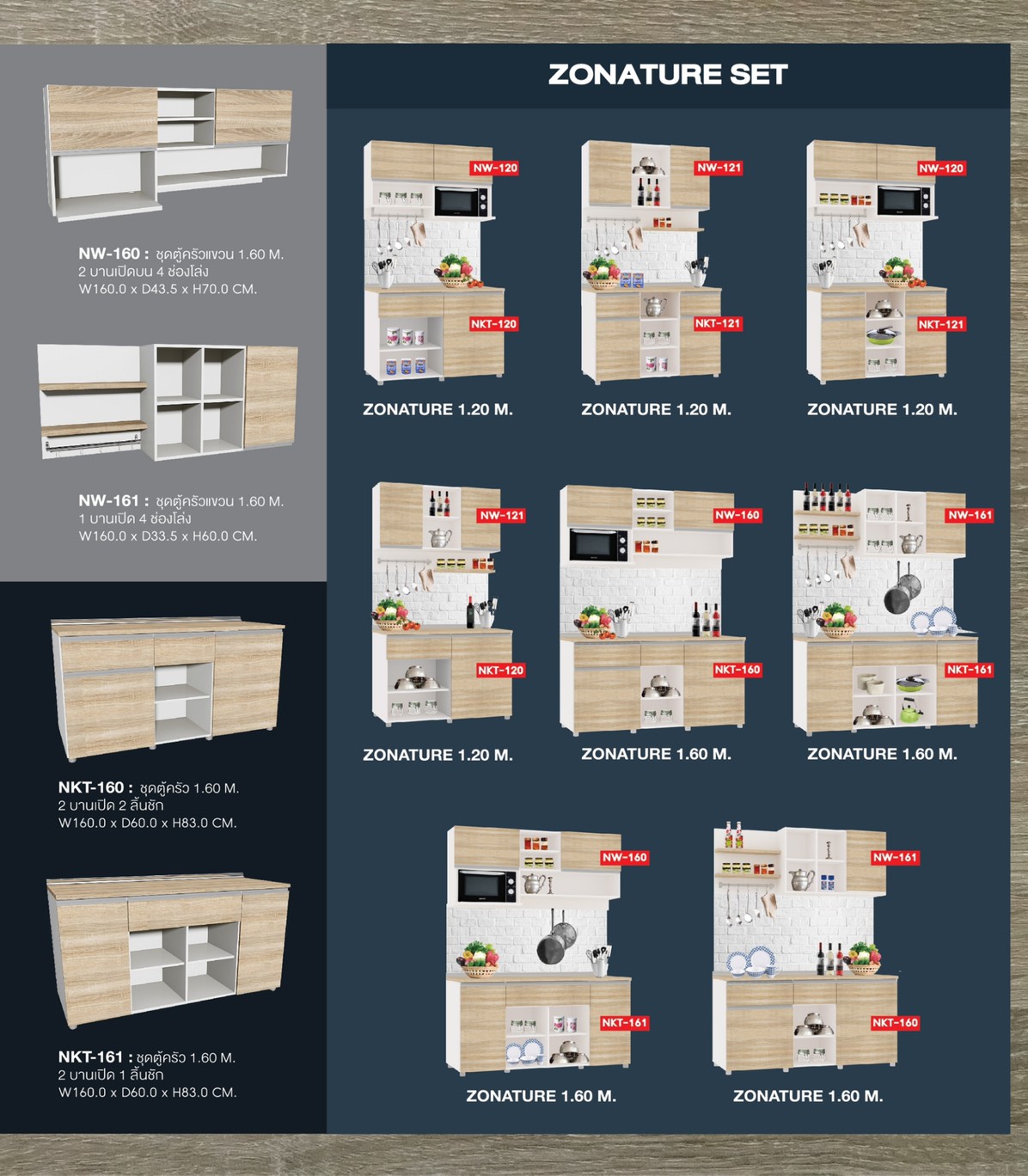 65051::NW-161-NKT-160::ชุดตู้ครัวแขวน ขนาด 1.6 ม. รุ่น โซเนเจอร์ 
NW-161 ตู้ 2 บานเปิดบน 4 ช่องโล่ง ขนาด ก1600xล435xส700มม. 
NKT-160 ตู้ล่าง 2 บานเปิด 2 ลิ้นชัก ขนาด ก1600xล600xส830มม. 
ชัวร์ ชุดห้องครัว