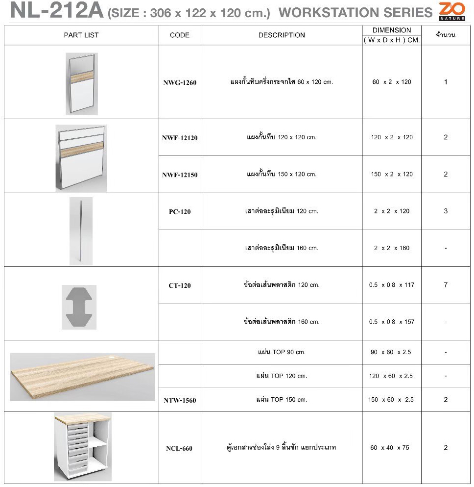 11075::NL-212A::ชุดโต๊ะทำงาน 2 ที่นั่ง โล่งล้อมรอบด้วยแผ่งกั้นทึบพร้อมตู้เอกสารช่องโล่ง9ลิ้นชักแยกประเภท ขนาด ก3060xล1220xส1200 มม. ขาโต๊ะปุ่มปรับระดับได้ ท๊อปปิดผิวเมลามีนลายไม้ธรรมชาติ ชัวร์ ชุดโต๊ะทำงาน