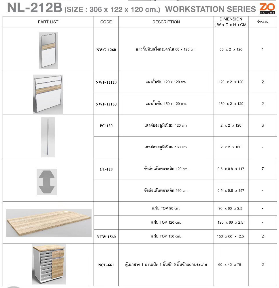 76055::NL-212B::ชุดโต๊ะทำงาน 2 ที่นั่ง โล่งล้อมรอบด้วยแผ่งกั้นทึบพร้อมตู้เอกสาร1บานเปิด1ลิ้นชัก9ลิ้นชักแยกประเภท ขนาด ก3060xล1220xส1200 มม. ขาโต๊ะปุ่มปรับระดับได้ ท๊อปปิดผิวเมลามีนลายไม้ธรรมชาติ ชัวร์ ชุดโต๊ะทำงาน