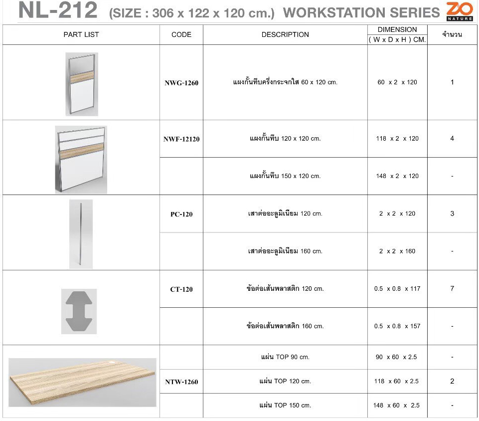 03027::NL-212::ชุดโต๊ะทำงาน 2 ที่นั่ง โล่งล้อมรอบด้วยแผ่งกั้นทึบ ขนาด ก3060xล1220xส1200 มม. ขาโต๊ะปุ่มปรับระดับได้ ท๊อปปิดผิวเมลามีนลายไม้ธรรมชาติ ชัวร์ ชุดโต๊ะทำงาน