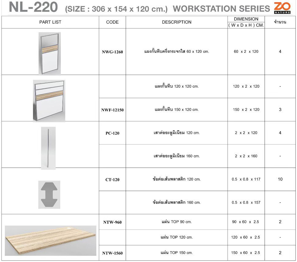 60071::NL-220::ชุดโต๊ะทำงาน 2 ที่นั่ง แผ่งกั้นทึบและแผ่งกั้นครึ่งทึบกระจกใส ขนาด ก3060xล1540xส1200 มม. ขาโต๊ะปุ่มปรับระดับได้ ท๊อปปิดผิวเมลามีนลายไม้ธรรมชาติ ชัวร์ ชุดโต๊ะทำงาน