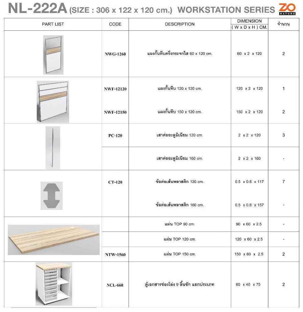 87008::NL-222A::ชุดโต๊ะทำงาน 2 ที่นั่ง รูปตัวแอลโล่งพร้อมตู้เอกสารช่องโล่ง9ลิ้นชักแยกประเภท ขนาด ก3060xล1220 มม. ขาโต๊ะปุ่มปรับระดับได้ ท๊อปปิดผิวเมลามีนลายไม้ธรรมชาติ ชัวร์ ชุดโต๊ะทำงาน