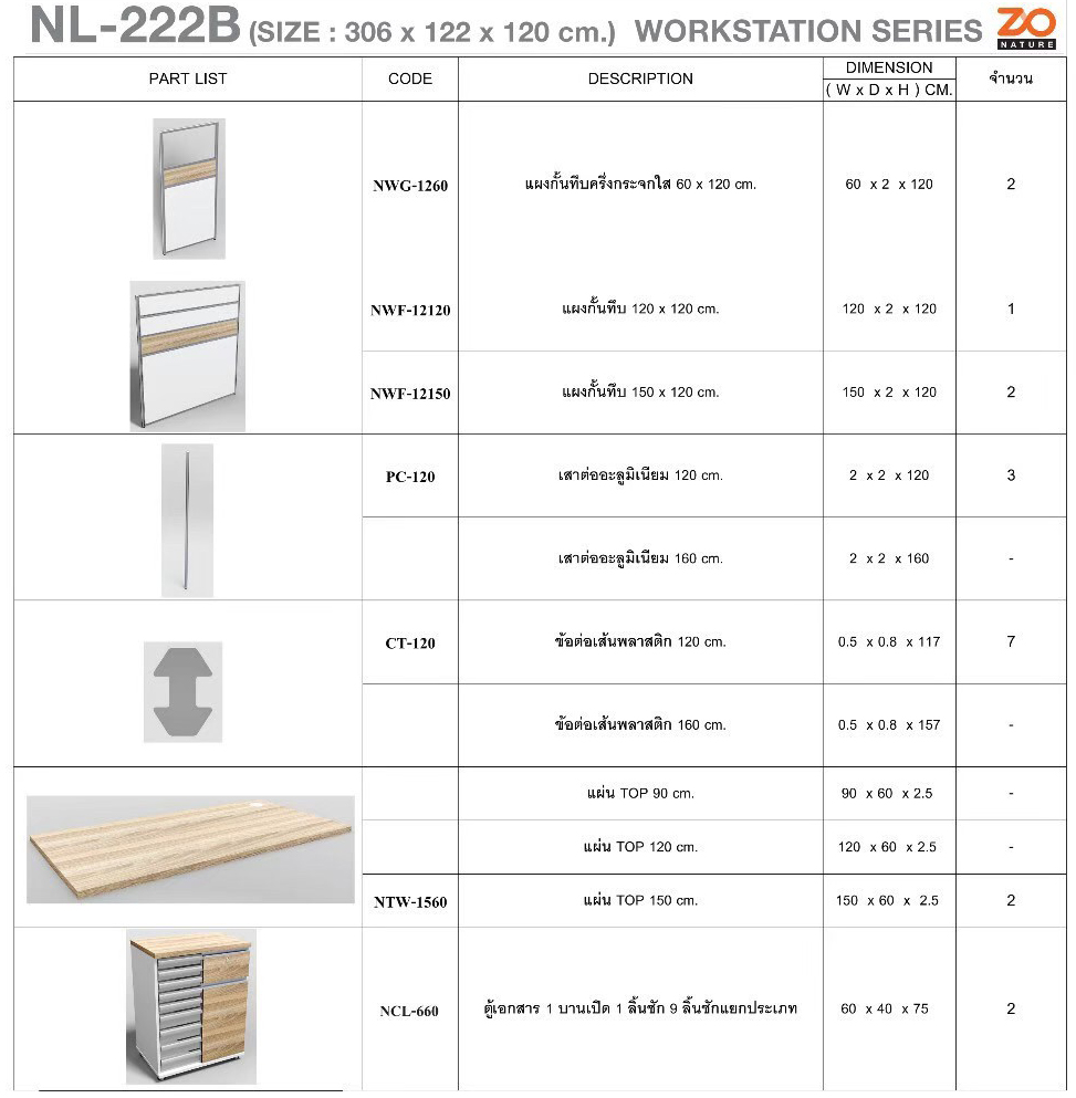 56045::NL-222B::ชุดโต๊ะทำงาน 2 ที่นั่ง รูปตัวแอลโล่งพร้อมตู้เอกสาร1บานเปิด1ลิ้นชัก9ลิ้นชักแยกประเภท ขนาด ก3060xล1220 มม. ขาโต๊ะปุ่มปรับระดับได้ ท๊อปปิดผิวเมลามีนลายไม้ธรรมชาติ ชัวร์ ชุดโต๊ะทำงาน