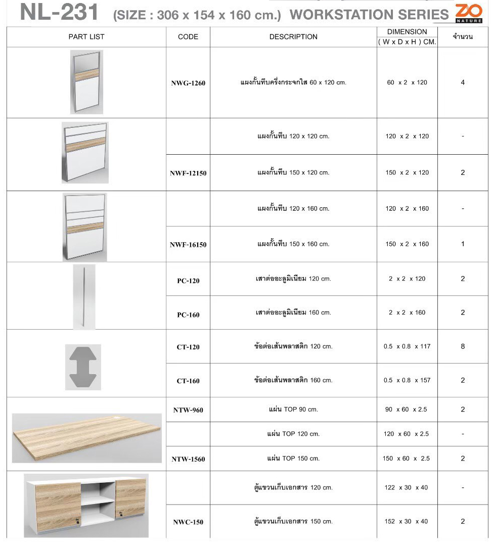 87094::NL-231::ชุดโต๊ะทำงาน 2 ที่นั่ง กลางแผงกั้นทึบและตู้ลอย ขนาด ก3060xล1540 มม. ขาโต๊ะปุ่มปรับระดับได้ ท๊อปปิดผิวเมลามีนลายไม้ธรรมชาติ ชัวร์ ชุดโต๊ะทำงาน