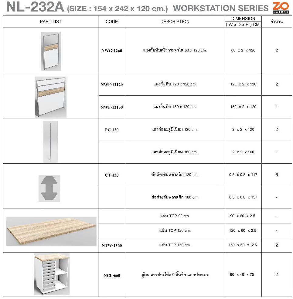 05008::NL-232A::ชุดโต๊ะทำงาน 2 ที่นั่ง กลางแผงกั้นทึบทั้งหมดพร้อมตู้เอกสารช่องโล่ง9ลิ้นชัก แยกประเภท ขนาด ก2420xล1540 มม. ขาโต๊ะปุ่มปรับระดับได้ ท๊อปปิดผิวเมลามีนลายไม้ธรรมชาติ ชัวร์ ชุดโต๊ะทำงาน