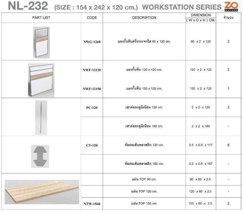 95077::NL-232::ชุดโต๊ะทำงาน 2 ที่นั่ง กลางแผงกั้นทึบทั้งหมด ขนาด ก2420xล1540 มม. ขาโต๊ะปุ่มปรับระดับได้ ท๊อปปิดผิวเมลามีนลายไม้ธรรมชาติ ชัวร์ ชุดโต๊ะทำงาน