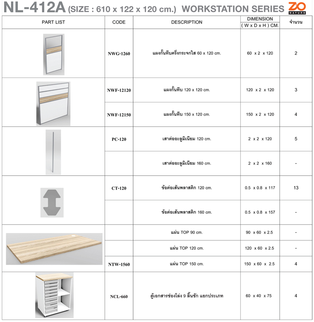 87083::NL-412A::ชุดโต๊ะทำงาน 4 ที่นั่ง แบบตรงคู่2 ฉากทึบพร้อมตู้เอกสารช่องโล่ง9ลิ้นชักแยกประเภท ขนาด ก6100xล1220xส1200 มม. ท๊อปปิดผิวเมลามีนลายไม้ธรรมชาติ ชัวร์ ชุดโต๊ะทำงาน