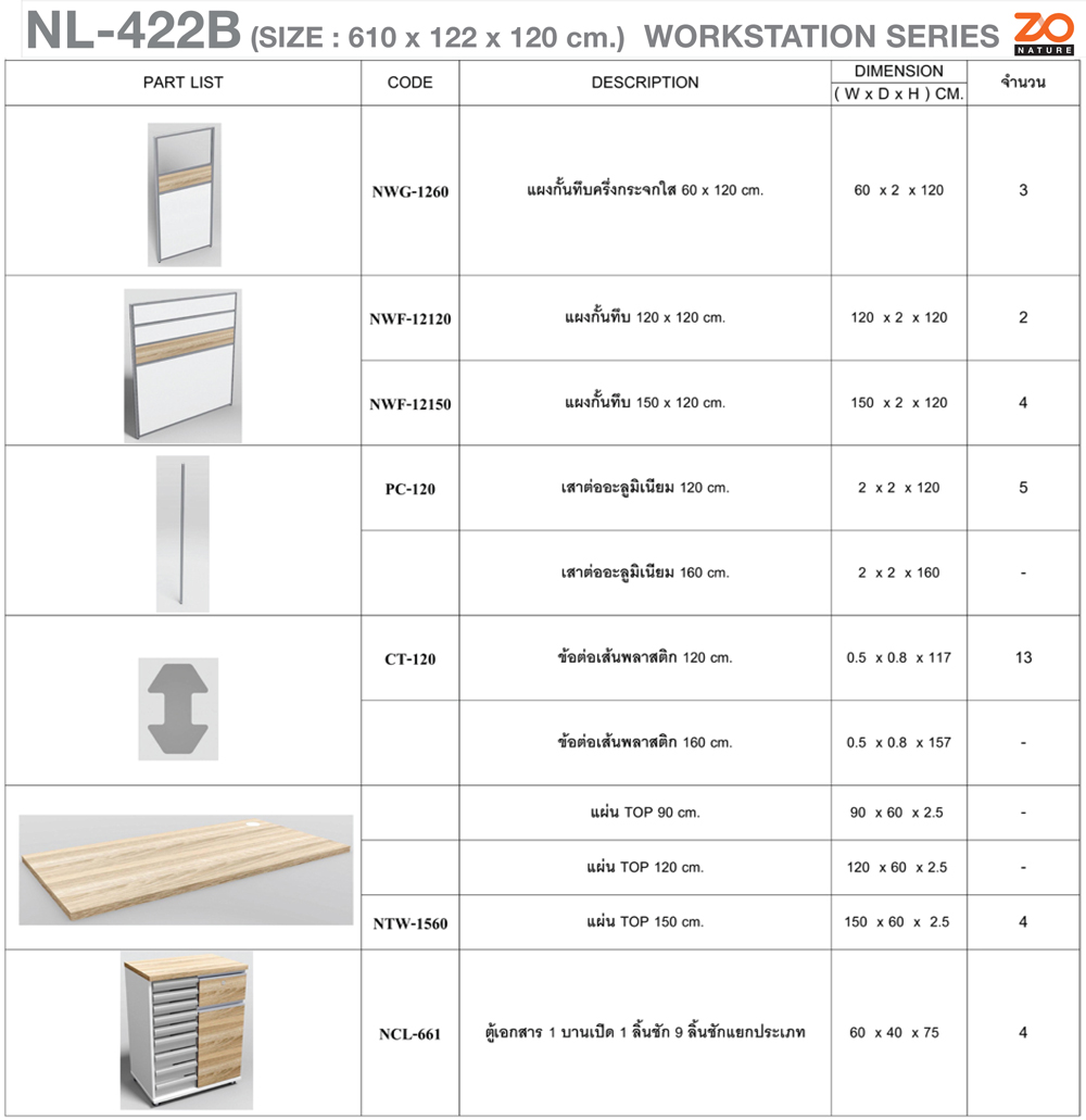 70071::NL-422B::ชุดโต๊ะทำงาน 4 ที่นั่ง แบบตรงพร้อมตู้เอกสาร1บานเปิด1ลิ้นชัก9ลิ้นชักแยกประเภท ขนาด ก6100xล1220xส1200 มม. ท๊อปปิดผิวเมลามีนลายไม้ธรรมชาติ ชัวร์ ชุดโต๊ะทำงาน