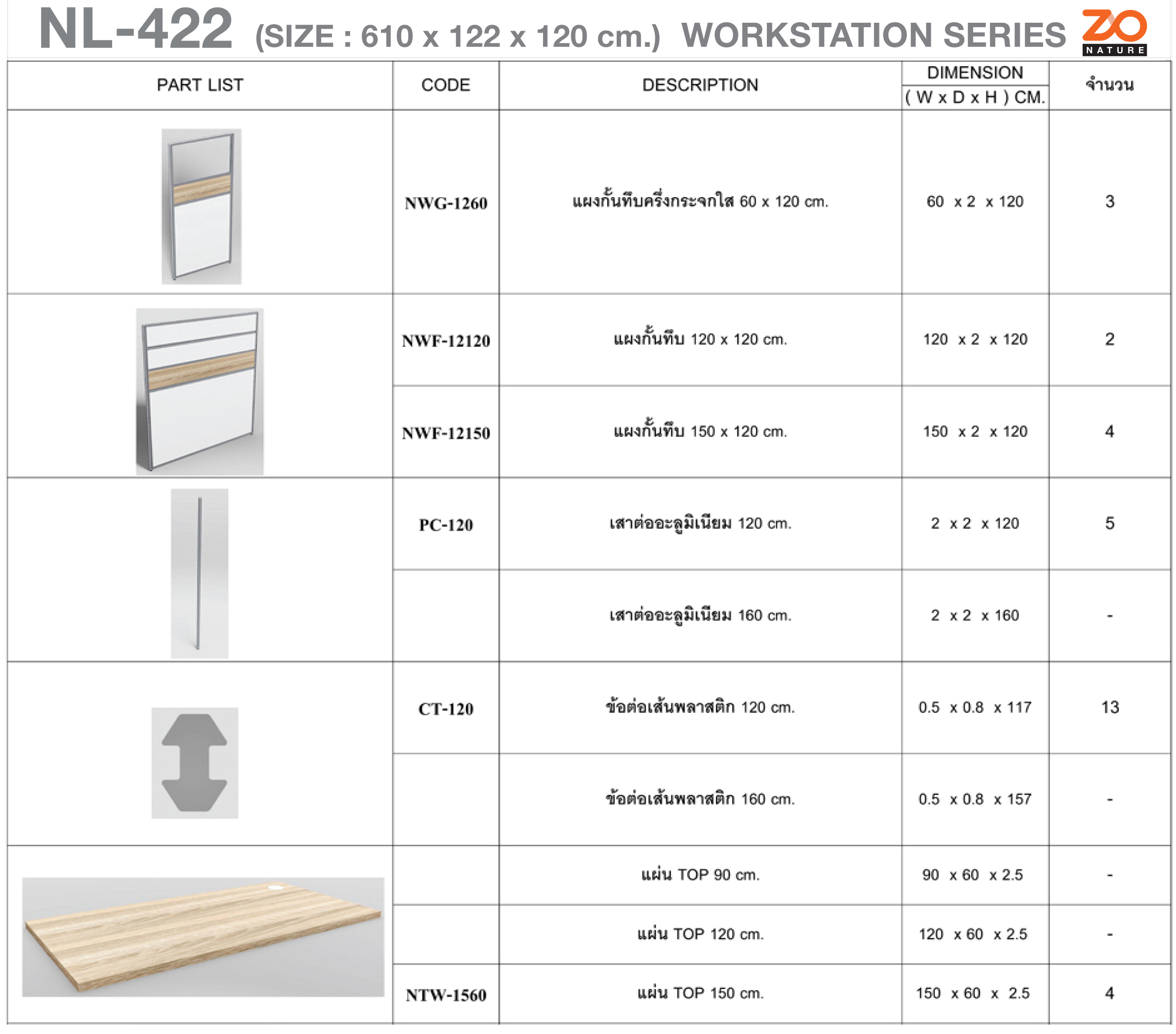 89059::NL-422::ชุดโต๊ะทำงาน 4 ที่นั่ง แบบตรง ขนาด ก6100xล1220xส1200 มม. ท๊อปปิดผิวเมลามีนลายไม้ธรรมชาติ ชัวร์ ชุดโต๊ะทำงาน