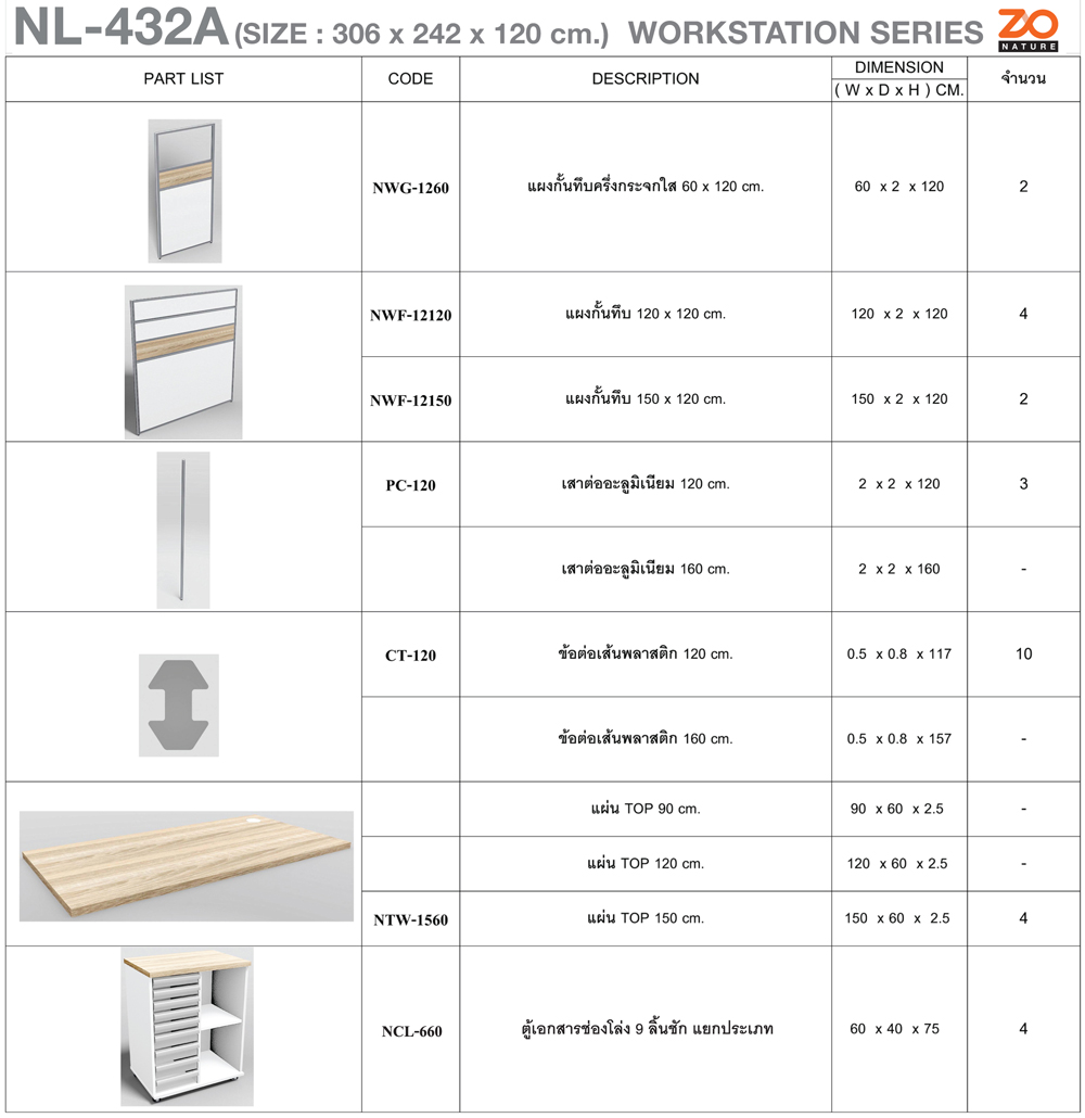 88029::NL-432A::ชุดโต๊ะทำงาน 4 ที่นั่ง ท็อป150ซม. พร้อมตู้เอกสารช่องโล่ง9ลิ้นชักแยกประเภท ขนาด ก3060xล2420xส1200 มม. ท๊อปปิดผิวเมลามีนลายไม้ธรรมชาติ ชัวร์ ชุดโต๊ะทำงาน