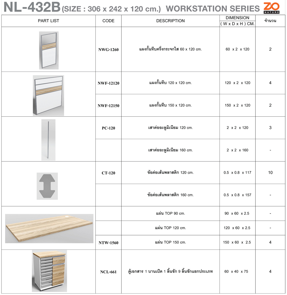 84048::NL-432B::ชุดโต๊ะทำงาน 4 ที่นั่ง ท็อป150ซม. พร้อมตู้เอกสาร1บานเปิด1ลิ้นชัก9ลิ้นชักแยกประเภท ขนาด ก3060xล2420xส1200 มม. ท๊อปปิดผิวเมลามีนลายไม้ธรรมชาติ ชัวร์ ชุดโต๊ะทำงาน