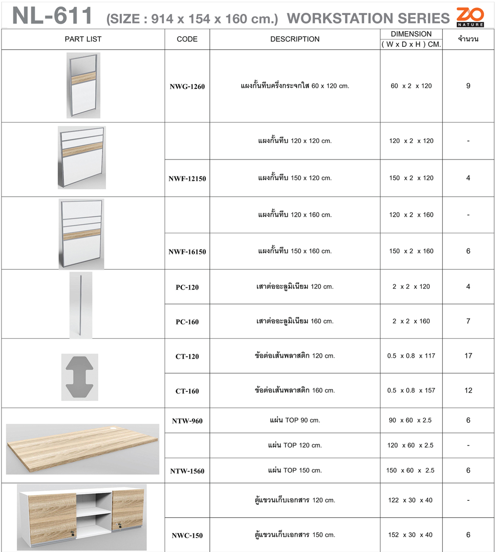 42024::NL-611::ชุดโต๊ะทำงาน 6 ที่นั่ง ใช้ไม้150ซม. พร้อมตู้ลอย ขนาด ก9140xล1540xส1600 มม. ท๊อปปิดผิวเมลามีนลายไม้ธรรมชาติ ชัวร์ ชุดโต๊ะทำงาน