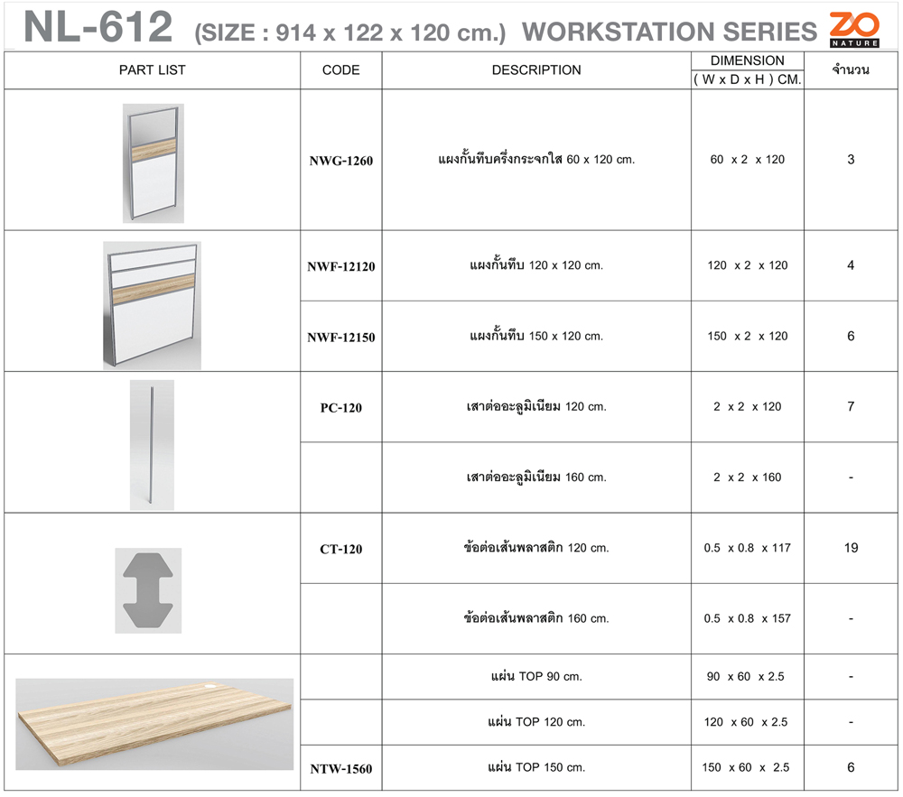 54074::NL-612::ชุดโต๊ะทำงาน 6 ที่นั่ง ใช้ไม้150ซม. ขนาด ก9140xล1220xส1200 มม. ท๊อปปิดผิวเมลามีนลายไม้ธรรมชาติ ชัวร์ ชุดโต๊ะทำงาน