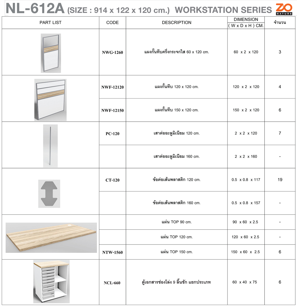 91002::NL-612A::ชุดโต๊ะทำงาน 6 ที่นั่ง ใช้ไม้150ซม. พร้อมตู้เอกสารช่องโล่ง9ลิ้นชักแยกประเภท ขนาด ก9140xล1220xส1200 มม. ท๊อปปิดผิวเมลามีนลายไม้ธรรมชาติ ชัวร์ ชุดโต๊ะทำงาน