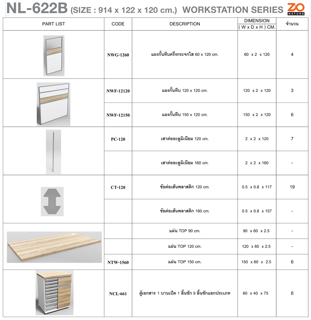 93096::NL-622B::ชุดโต๊ะทำงาน 6 ที่นั่ง พร้อมตู้เอกสาร1บานเปิด1ลิ้นชัก9ลิ้นชักแยกประเภท ขนาด ก9140xล1220xส1200 มม. ท๊อปปิดผิวเมลามีนลายไม้ธรรมชาติ ชัวร์ ชุดโต๊ะทำงาน