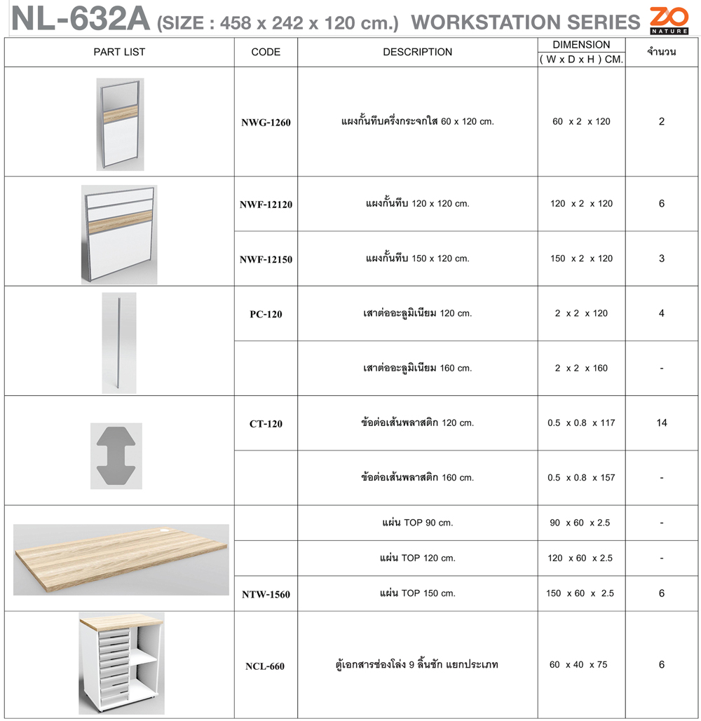 00094::NL-632A::ชุดโต๊ะทำงาน 6 ที่นั่ง พร้อมตู้เอกสารช่องโล่ง9ลิ้นชักแยกประเภท ขนาด ก4580xล2420xส1200 มม. ท๊อปปิดผิวเมลามีนลายไม้ธรรมชาติ ชัวร์ ชุดโต๊ะทำงาน