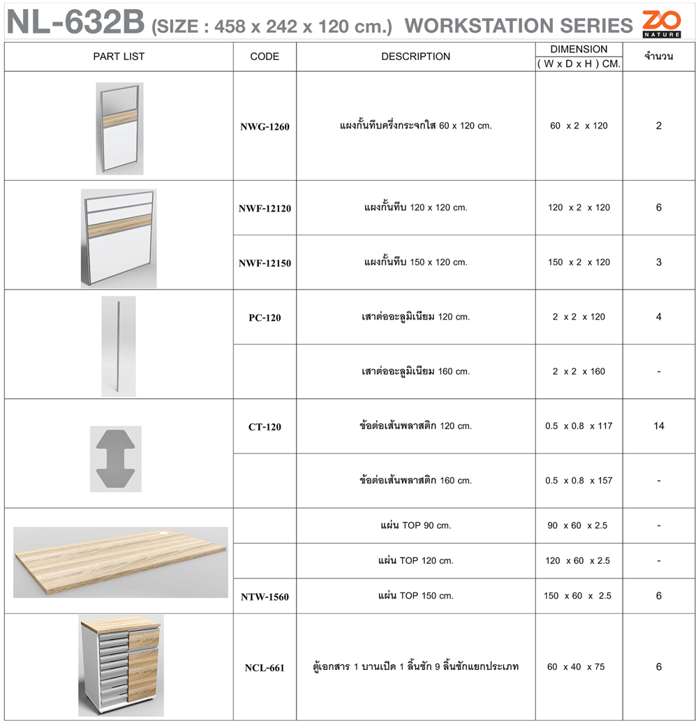 07047::NL-632B::ชุดโต๊ะทำงาน 6 ที่นั่ง พร้อมตู้เอกสาร1บานเปิด1ลิ้นชัก9ลิ้นชักแยกประเภท ขนาด ก4580xล2420xส1200 มม. ท๊อปปิดผิวเมลามีนลายไม้ธรรมชาติ ชัวร์ ชุดโต๊ะทำงาน