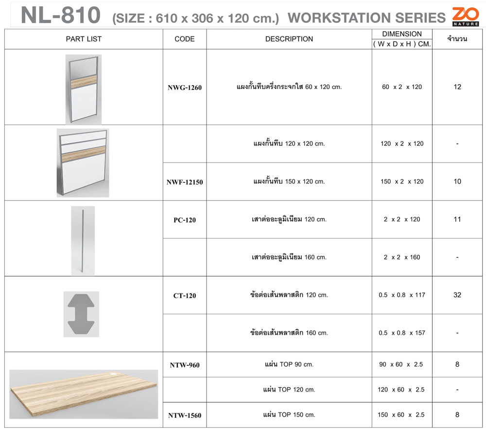 22058::NL-810::ชุดโต๊ะทำงาน 8 ที่นั่ง โต๊ะตัวแอล ขนาด ก6100xล3060xส1200 มม. ท๊อปปิดผิวเมลามีนลายไม้ธรรมชาติ ชัวร์ ชุดโต๊ะทำงาน