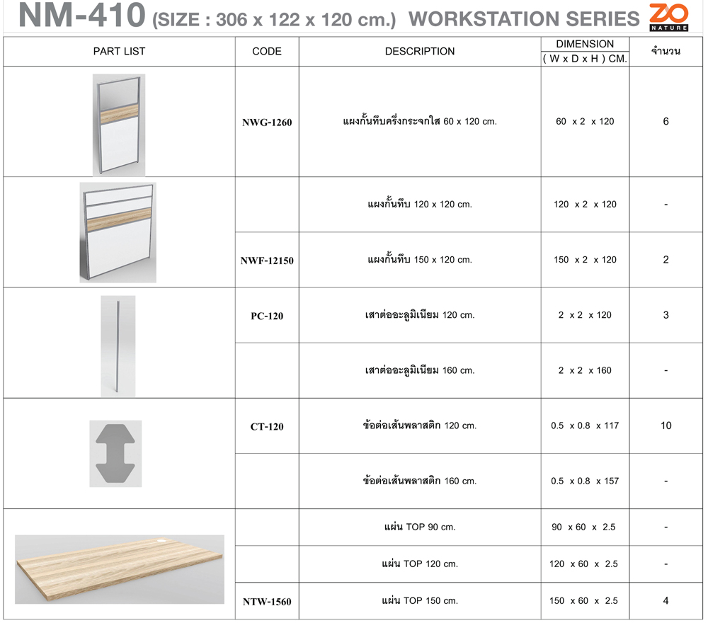 61068::NM-410::ชุดโต๊ะทำงาน 4 ที่นั่ง แบบตรงโล่ง ฉากทึบ ขนาด ก3060xล1220xส1200 มม. ท๊อปปิดผิวเมลามีนลายไม้ธรรมชาติ ชัวร์ ชุดโต๊ะทำงาน