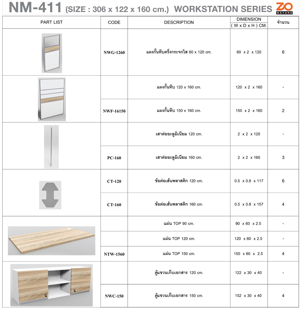 89080::NM-411::ชุดโต๊ะทำงาน 4 ที่นั่ง แบบตรงโล่ง ฉากทึบ พร้อมตู้ลอย ขนาด ก3060xล1220xส1600 มม. ท๊อปปิดผิวเมลามีนลายไม้ธรรมชาติ ชัวร์ ชุดโต๊ะทำงาน