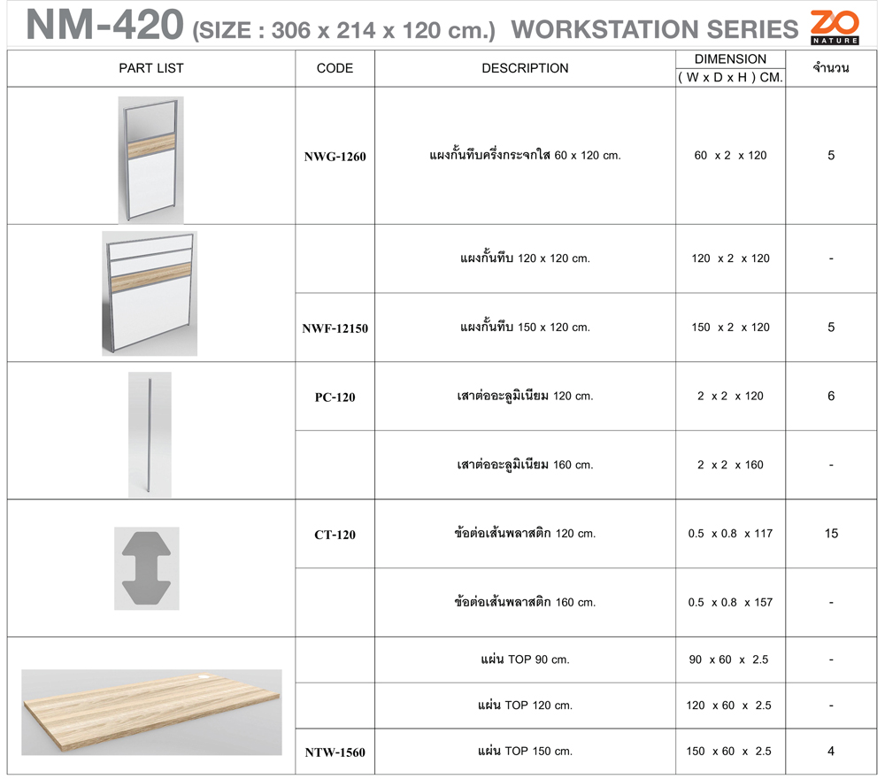 37089::NM-420::ชุดโต๊ะทำงาน 4 ที่นั่ง แบบตรงโล่ง ฉากทึบ หันหน้าทิศเดียวกัน ขนาด ก3060xล2140xส1200 มม. ท๊อปปิดผิวเมลามีนลายไม้ธรรมชาติ ชัวร์ ชุดโต๊ะทำงาน