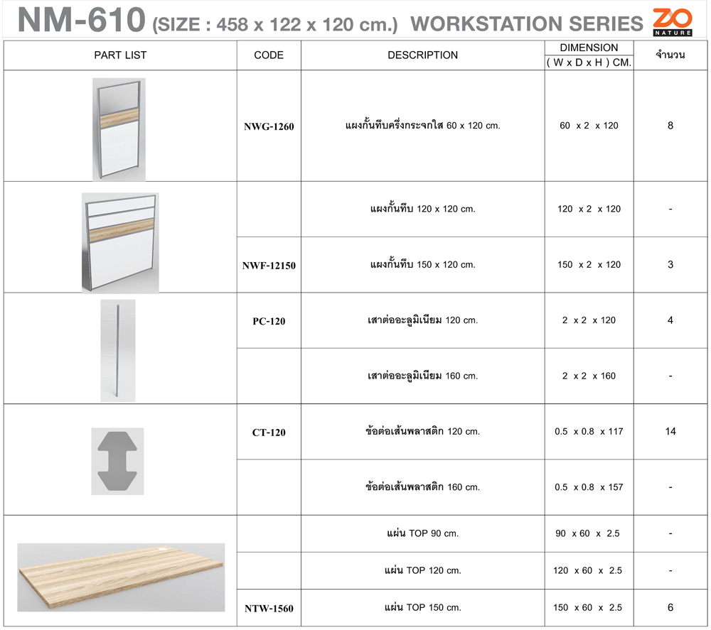 84013::NM-610::ชุดโต๊ะทำงาน 6 ที่นั่ง ใช้ไม้150ซม. ขนาด ก4580xล1220xส1200 มม. ท๊อปปิดผิวเมลามีนลายไม้ธรรมชาติ ชัวร์ ชุดโต๊ะทำงาน