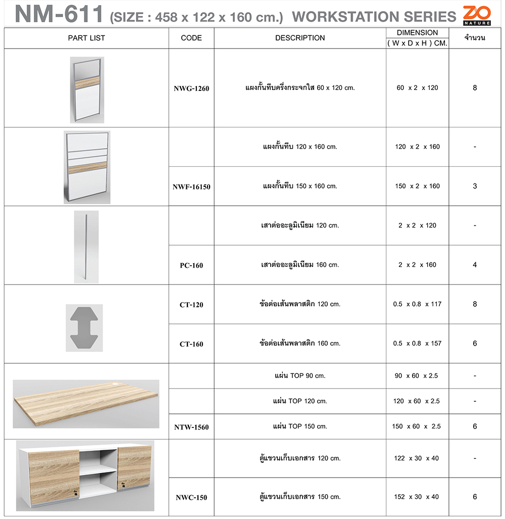 51010::NM-611::ชุดโต๊ะทำงาน 6 ที่นั่ง ใช้ไม้150ซม.พร้อมตู้ลอย ขนาด ก4580xล1220xส1600 มม. ท๊อปปิดผิวเมลามีนลายไม้ธรรมชาติ ชัวร์ ชุดโต๊ะทำงาน