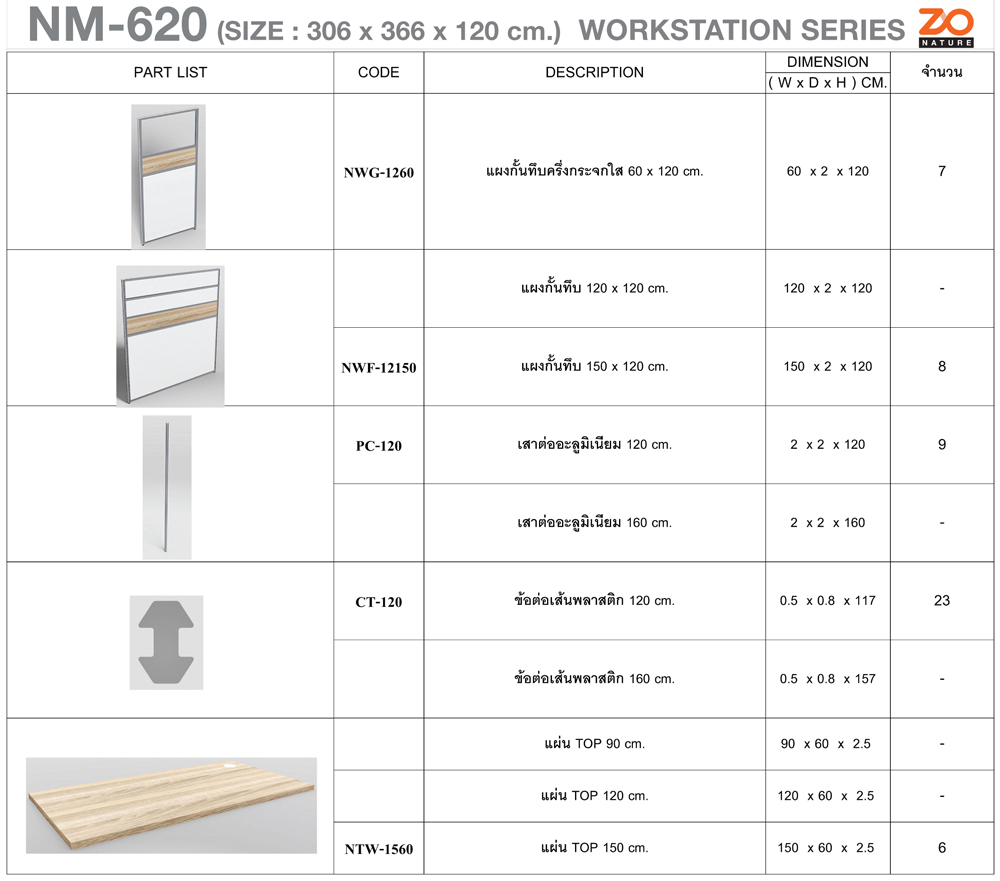 95070::NM-620::ชุดโต๊ะทำงาน 6 ที่นั่ง ใช้ไม้150ซม. ขนาด ก3060xล3660xส1200 มม. ท๊อปปิดผิวเมลามีนลายไม้ธรรมชาติ ชัวร์ ชุดโต๊ะทำงาน