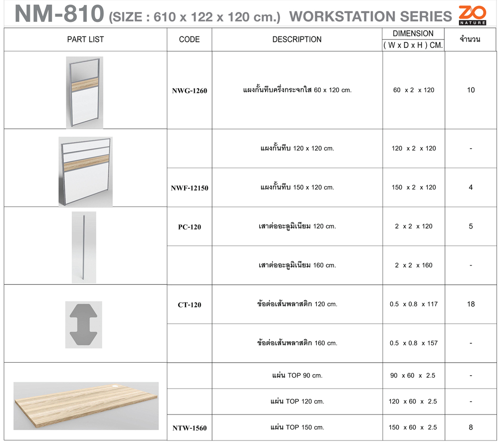 35097::NM-810::ชุดโต๊ะทำงาน 8 ที่นั่ง แผ่นโต๊ะ150ซม. ขนาด ก6100xล1220xส1200 มม. ท๊อปปิดผิวเมลามีนลายไม้ธรรมชาติ ชัวร์ ชุดโต๊ะทำงาน