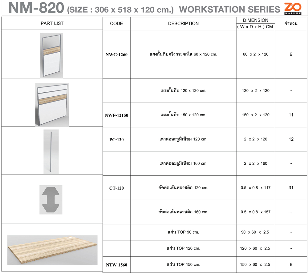 20032::NM-820::ชุดโต๊ะทำงาน 8 ที่นั่ง แผ่นโต๊ะ150ซม. ขนาด ก5180xล3060xส1200 มม. ท๊อปปิดผิวเมลามีนลายไม้ธรรมชาติ ชัวร์ ชุดโต๊ะทำงาน