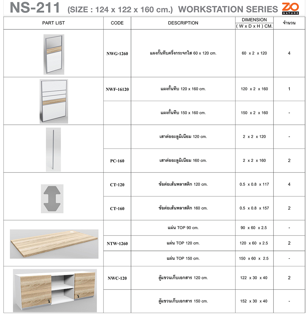 30097::NS-211::ชุดโต๊ะทำงาน 2 ที่นั่ง พร้อมตู้ลอย ขนาด ก1240xล1220xส1600 มม. ท๊อปปิดผิวเมลามีนลายไม้ธรรมชาติ ชัวร์ ชุดโต๊ะทำงาน