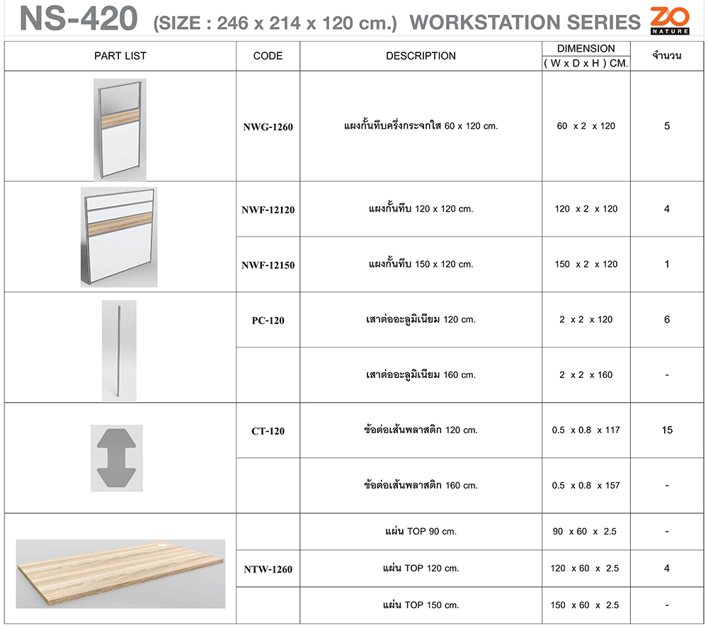 44006::NS-420::ชุดโต๊ะทำงาน 4 ที่นั่ง แบบตรงโล่งหันทิศเดียวกัน ขนาด ก2460xล2140xส1200 มม. ท๊อปปิดผิวเมลามีนลายไม้ธรรมชาติ ชัวร์ ชุดโต๊ะทำงาน