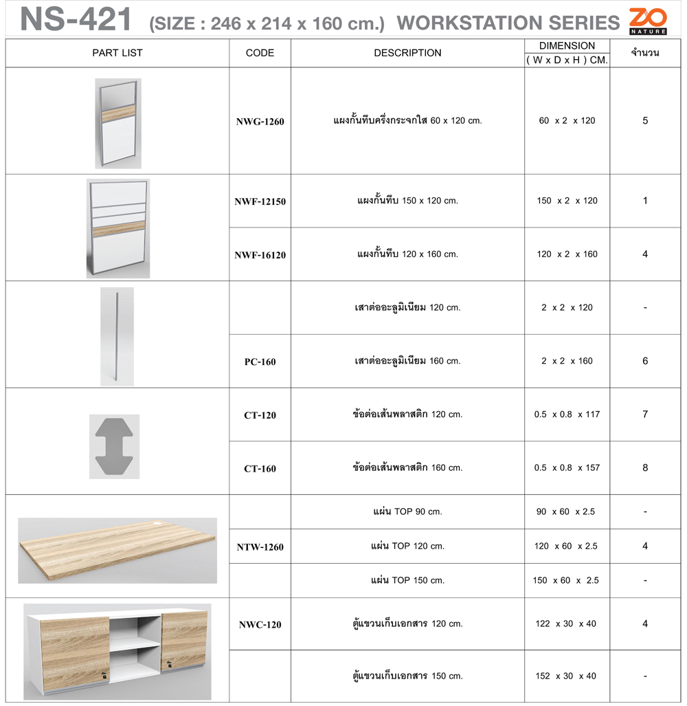 24032::NS-421::ชุดโต๊ะทำงาน 4 ที่นั่ง แบบตรงโล่งหันทิศเดียวกันพร้อมตู้ลอย ขนาด ก2460xล2140xส1200 มม. ท๊อปปิดผิวเมลามีนลายไม้ธรรมชาติ ชัวร์ ชุดโต๊ะทำงาน