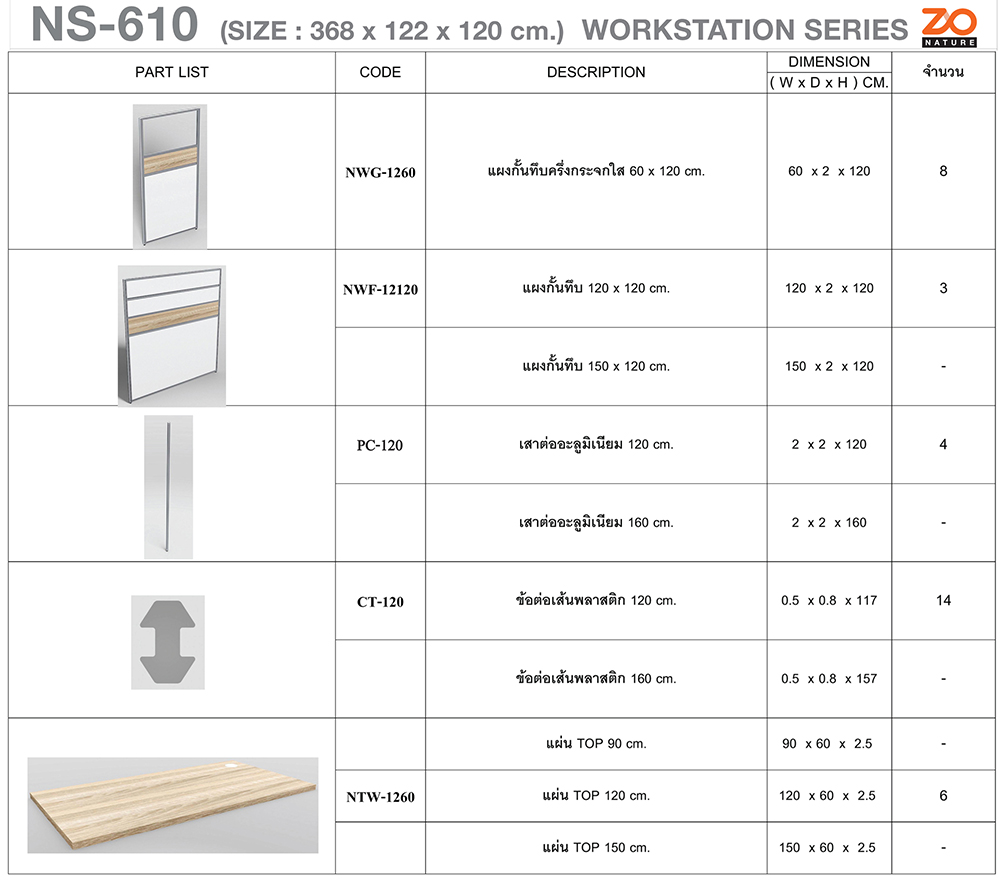 36038::NS-610::ชุดโต๊ะทำงาน 6 ที่นั่ง ขนาด ก3680xล1220xส1200 มม. ท๊อปปิดผิวเมลามีนลายไม้ธรรมชาติ ชัวร์ ชุดโต๊ะทำงาน